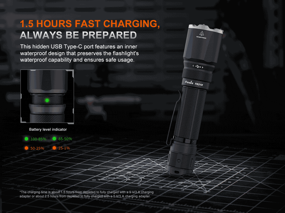 Fenix TK21R Portable Tactical EDC Flashlight