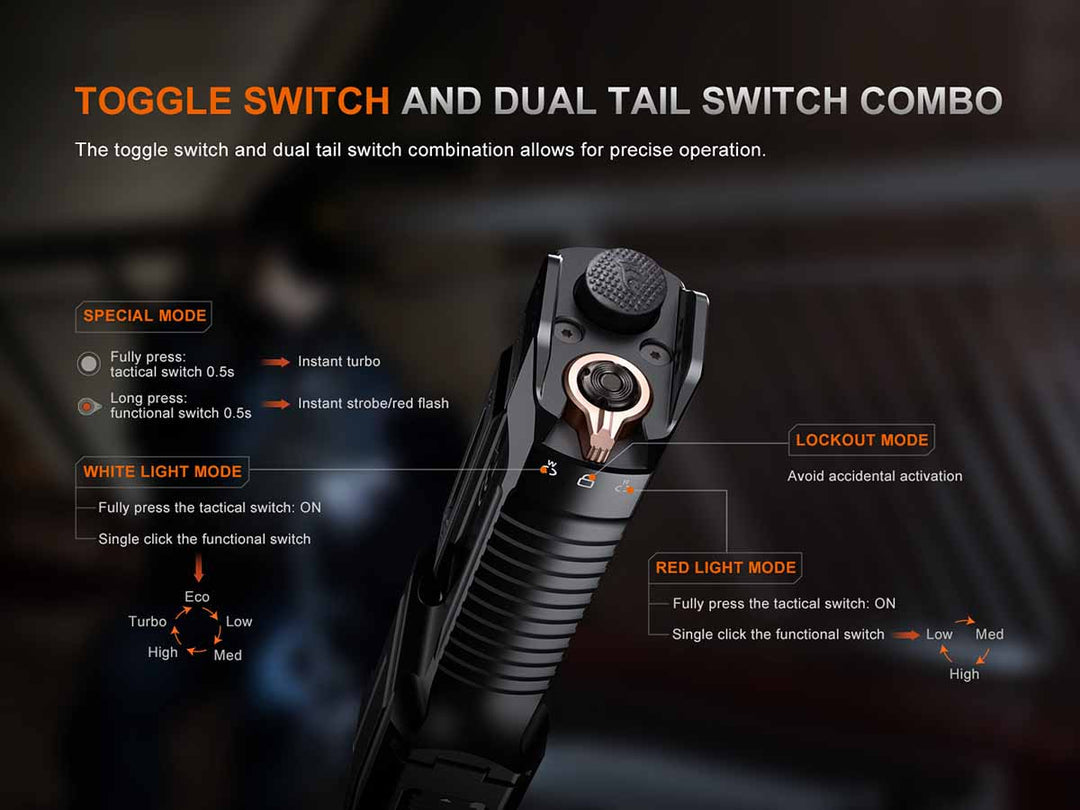 Fenix TK28R rechargeable tactical LED flashlight – High-output rugged duty torch