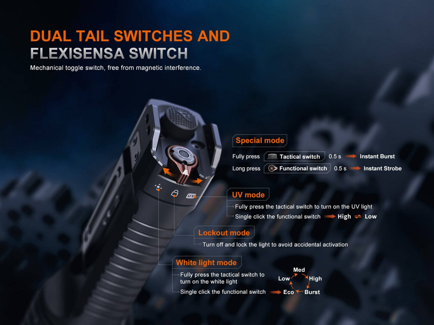 Fenix TK35R Rechargeable Tactical Flashlight