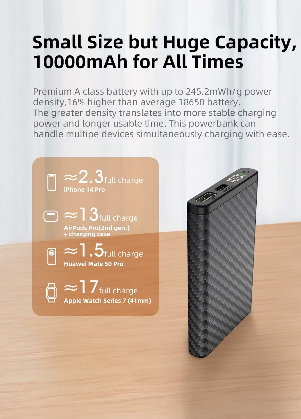 Klarus Full Carbon Fiber Lightweight Waterproof Powerbank K5