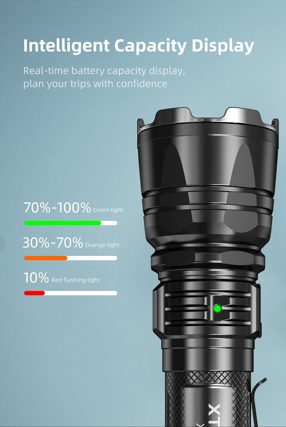 Klarus XT12GT PRO Long Throw Tactical Flashlight