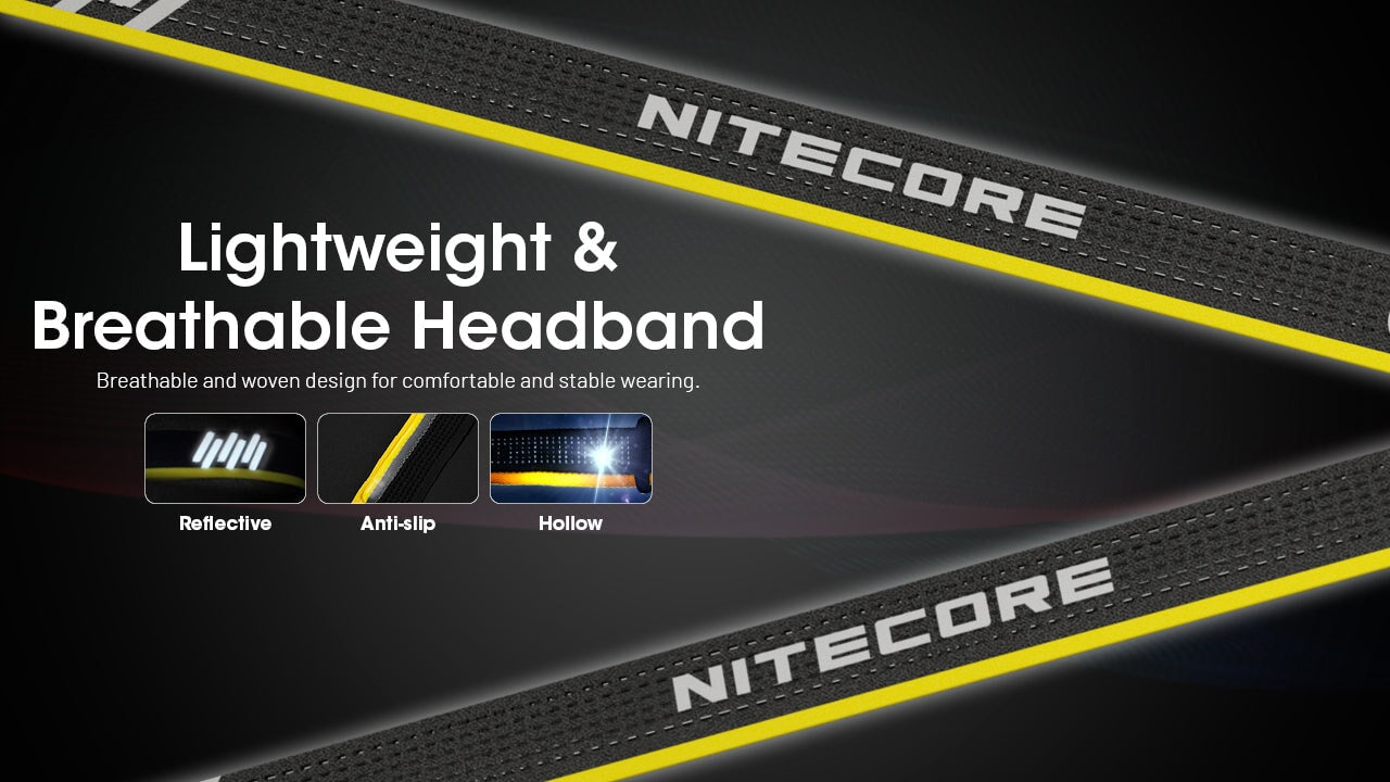Nitecore HA15 UHE 1x AA Lightweight Headlamp