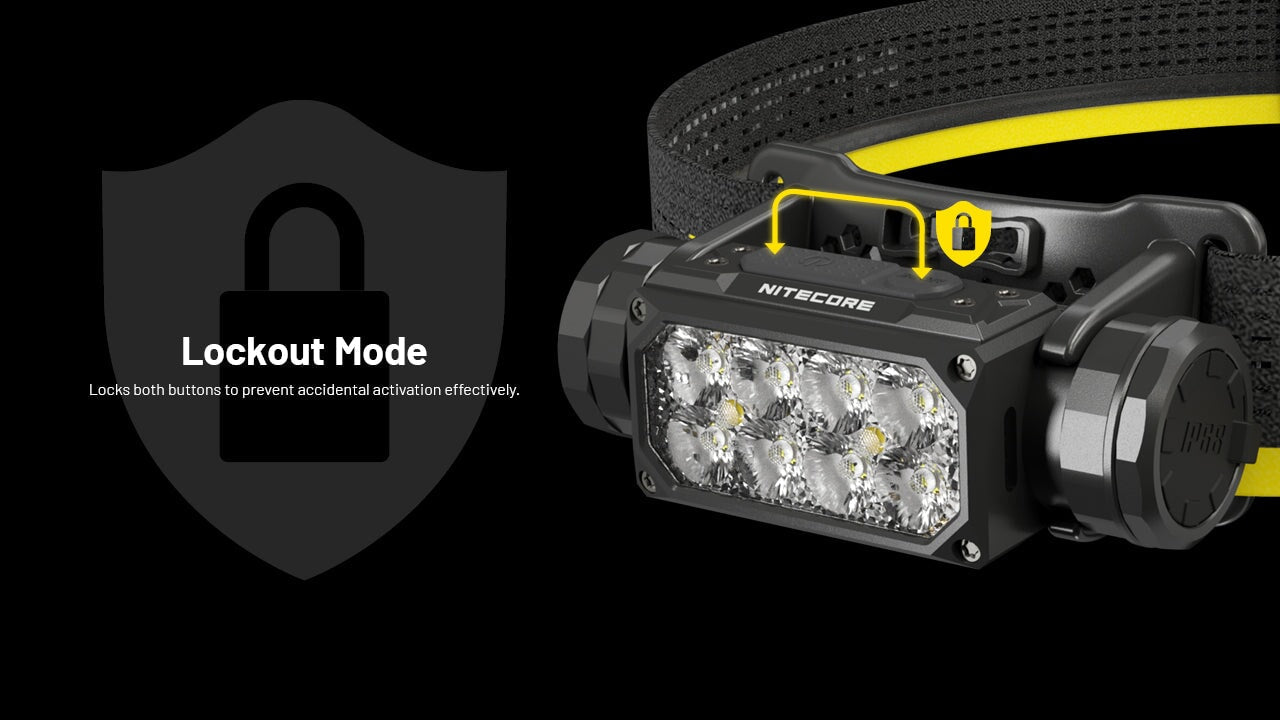 Nitecore HC65 UHE 2000 Lumen USB-C Rechargeable Headlamp
