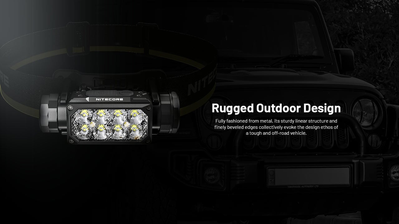 Nitecore HC65 UHE 2000 Lumen USB-C Rechargeable Headlamp