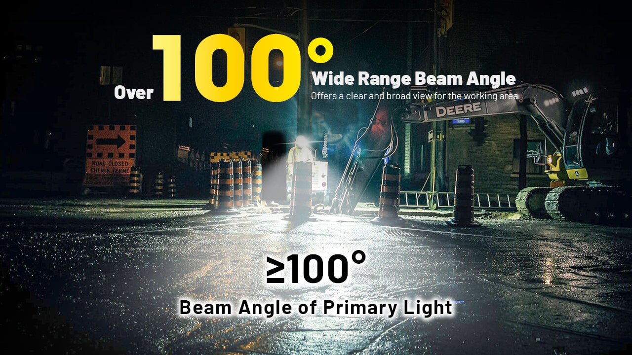 Nitecore HC70 UHE 1600 Lumen Rechargeable Headlamp with Extra Long Runtime