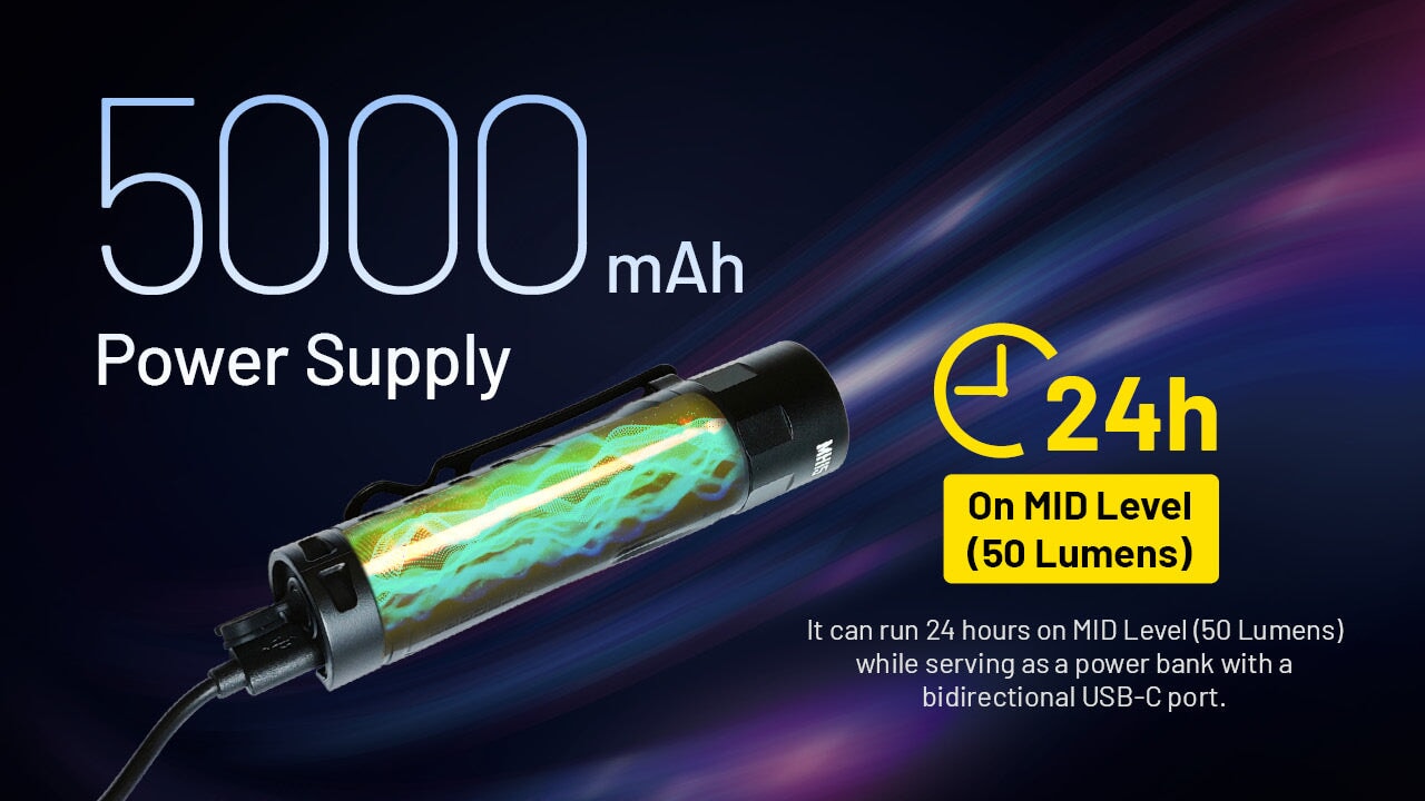 Nitecore MH15 Rechargeable Power Bank Flashlight - 2000 Lumens