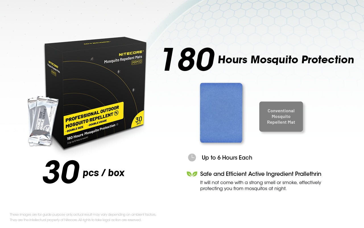 Nitecore Mosquito Repellent Pads