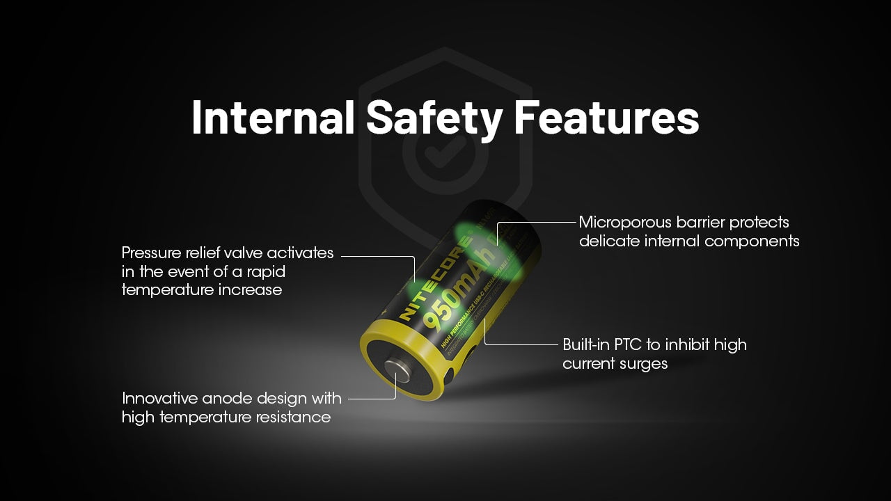 Nitecore NL169R Li-ion Rechargeable Battery
