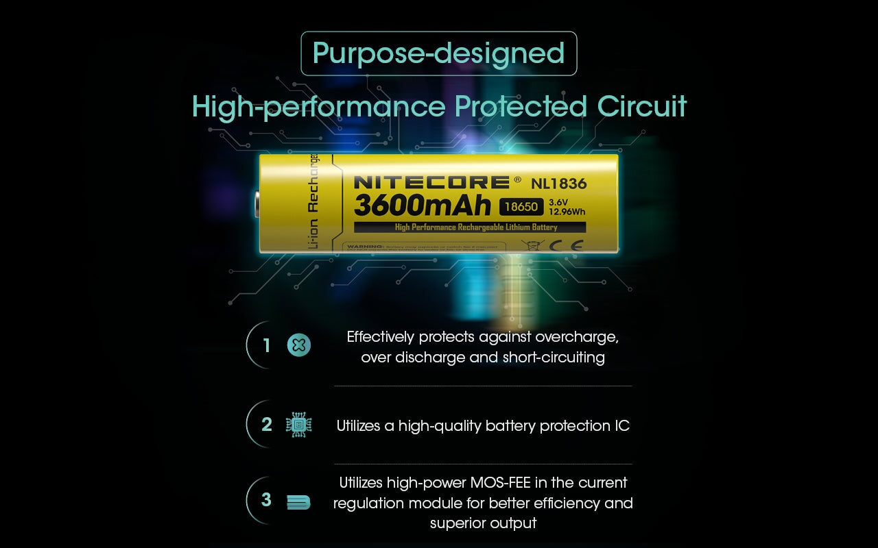 Nitecore NL1836 18650 3600mAh Rechargeable Li-on Battery