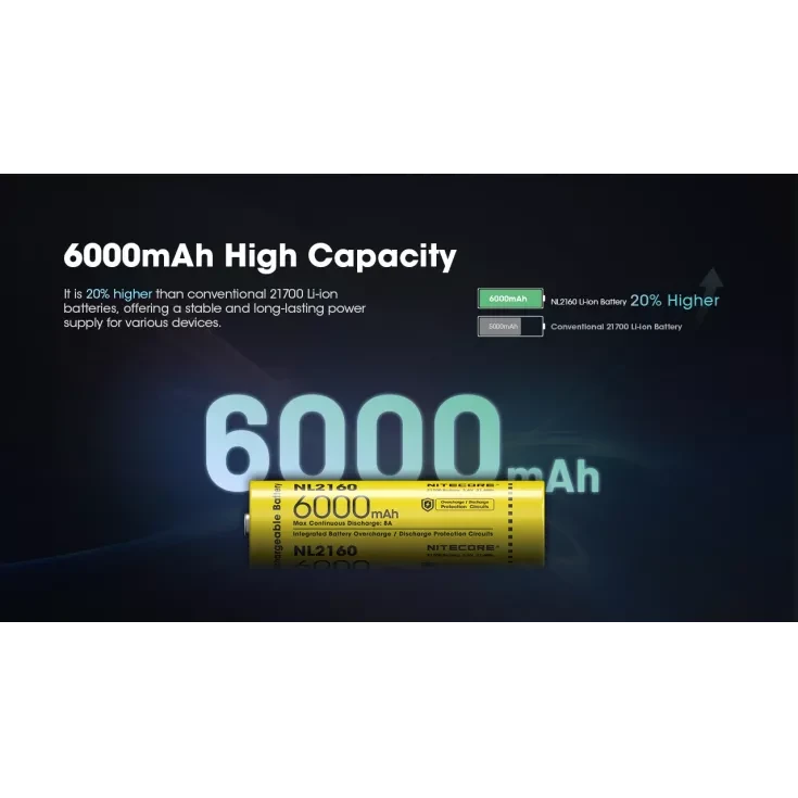 Nitecore NL2160 21700 Li-ion Battery 6000mAh