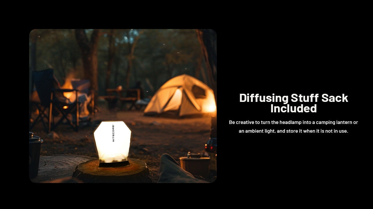 Nitecore NU27 600 Lumens Running / Camping Headlamp, USB-C Rechargeable