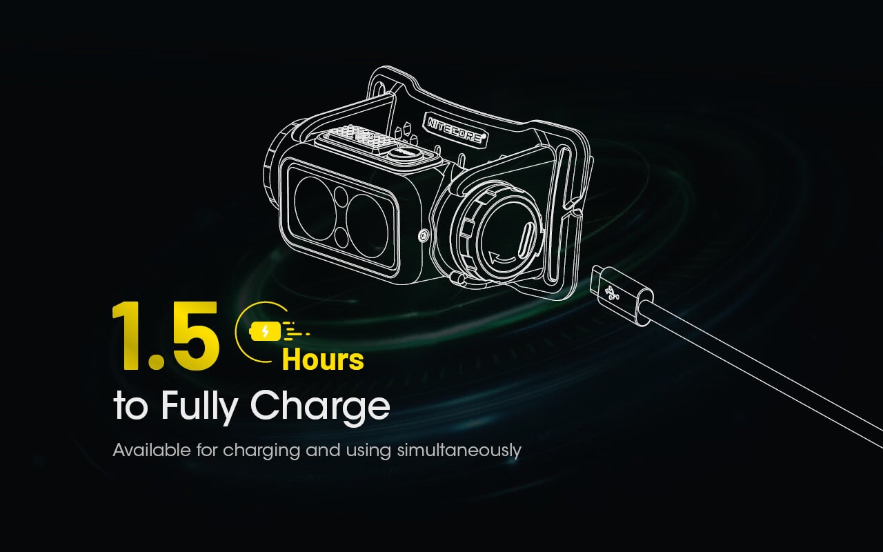Nitecore NU40 Rechargeable 1000 Lumens Running Headlamp