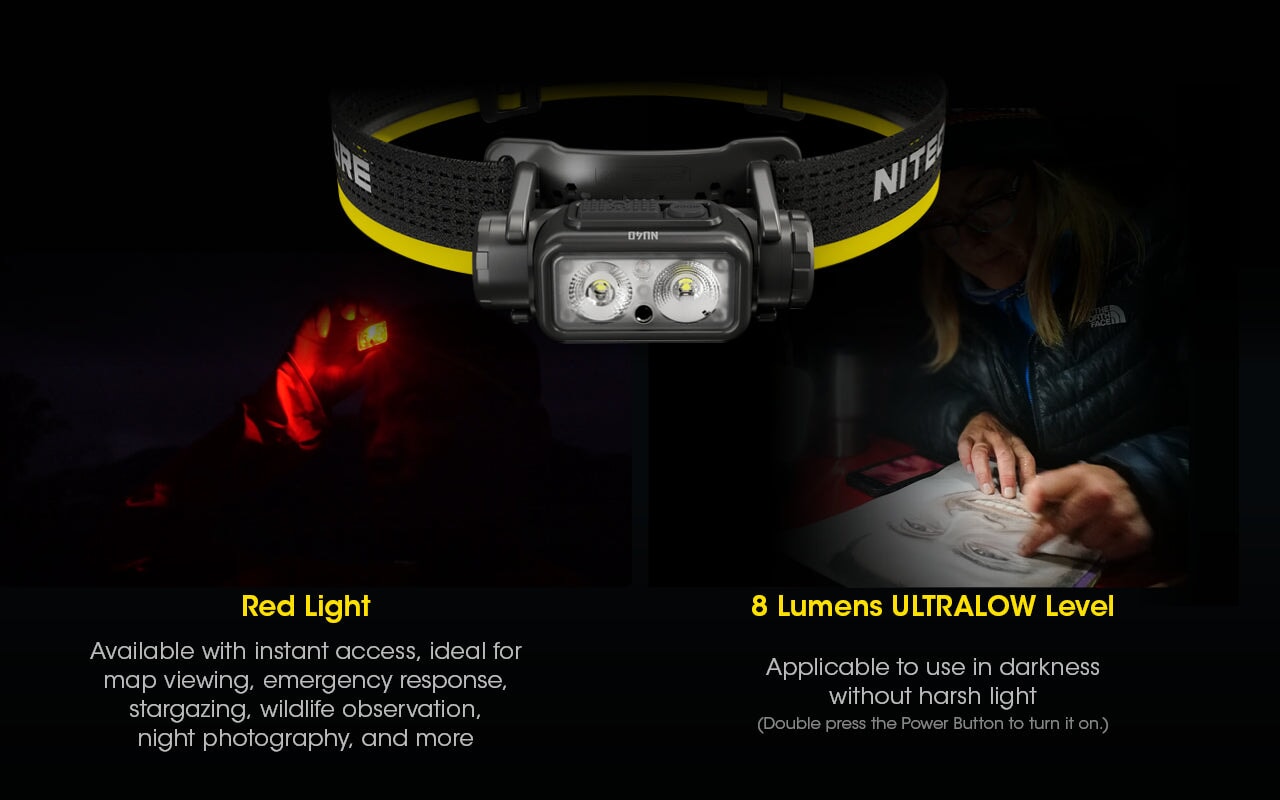 Nitecore NU40 Rechargeable 1000 Lumens Running Headlamp