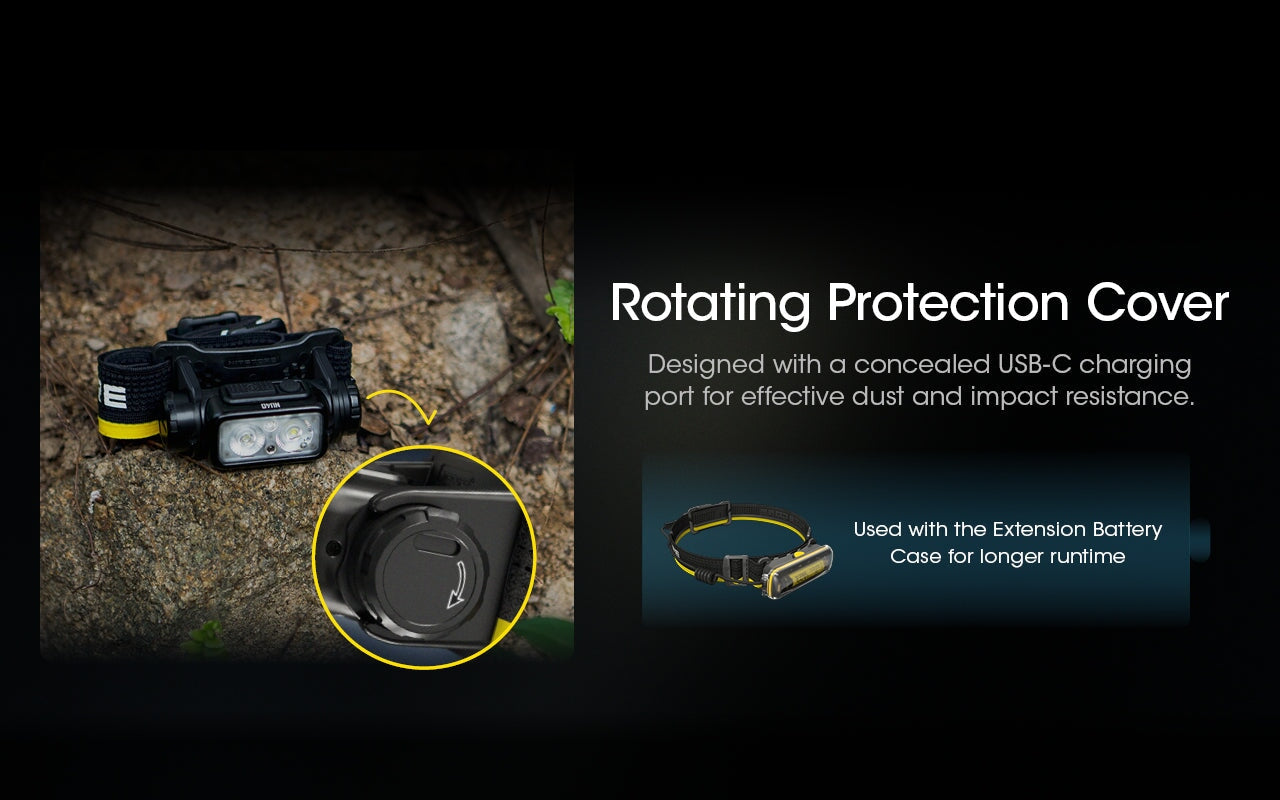 Nitecore NU40 Rechargeable 1000 Lumens Running Headlamp