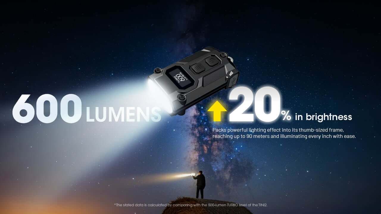 Nitecore Tini 3 600 Lumen Rechargeable Keychain Flashlight