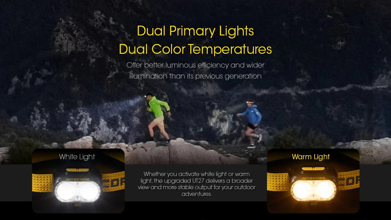 Nitecore UT27 Pro 800 lumen Rechargeable Running Headlamp