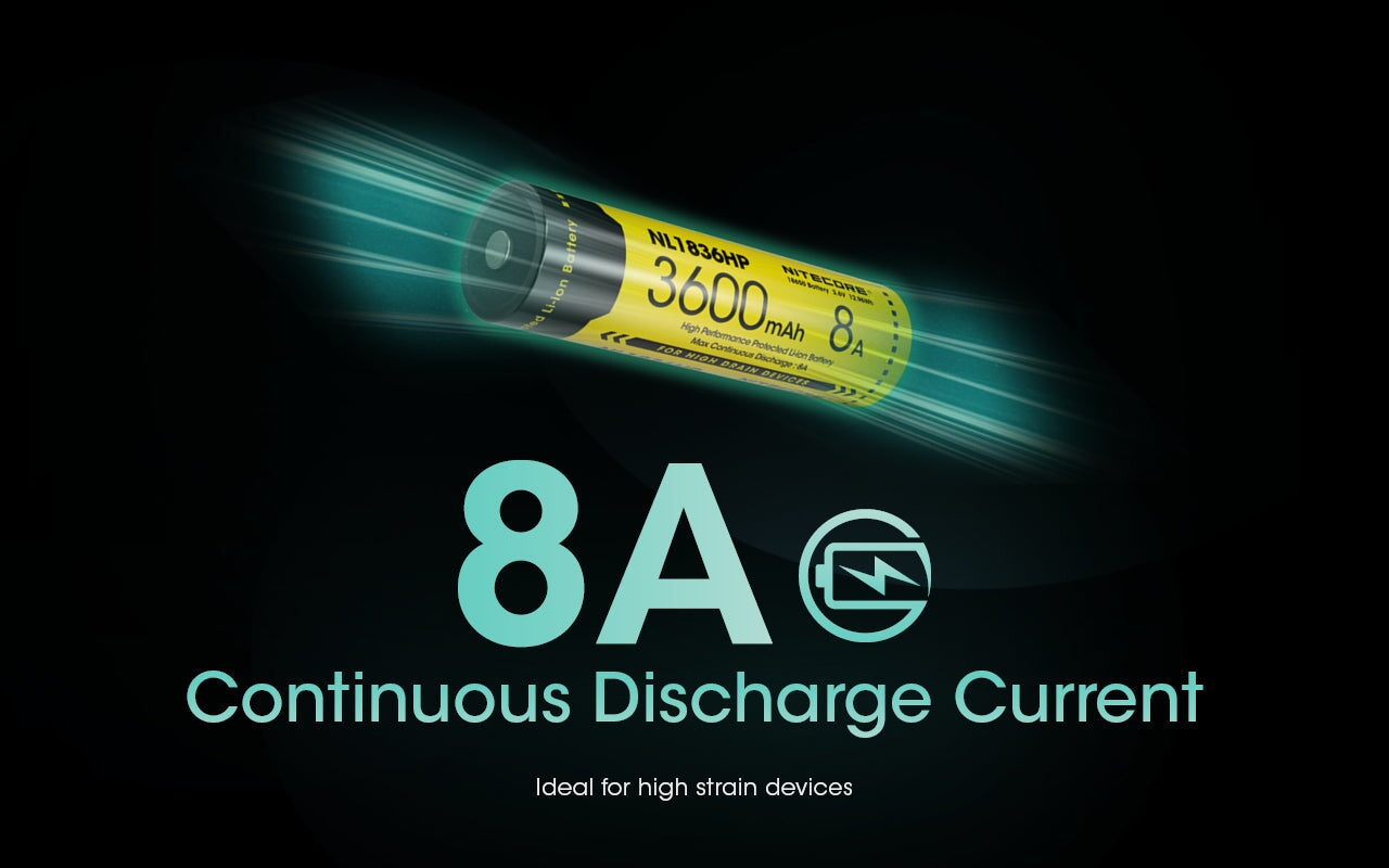 Nitecore NL1836HP 18650 High Performance 3600mAh Rechargeable Li-on Battery