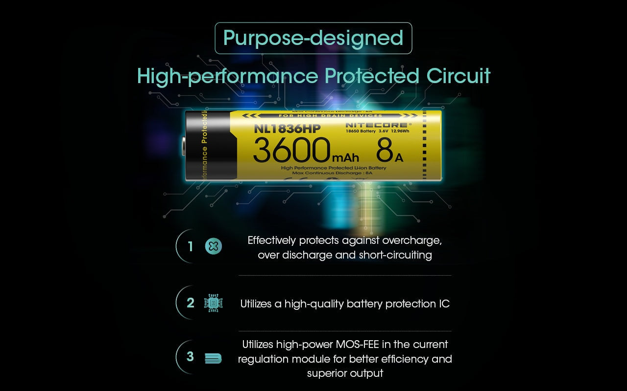 Nitecore NL1836HP 18650 High Performance 3600mAh Rechargeable Li-on Battery