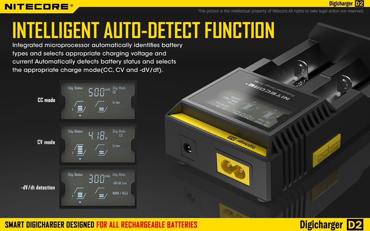 Nitecore D2 Digi Dual-Slot Universal Battery Charger