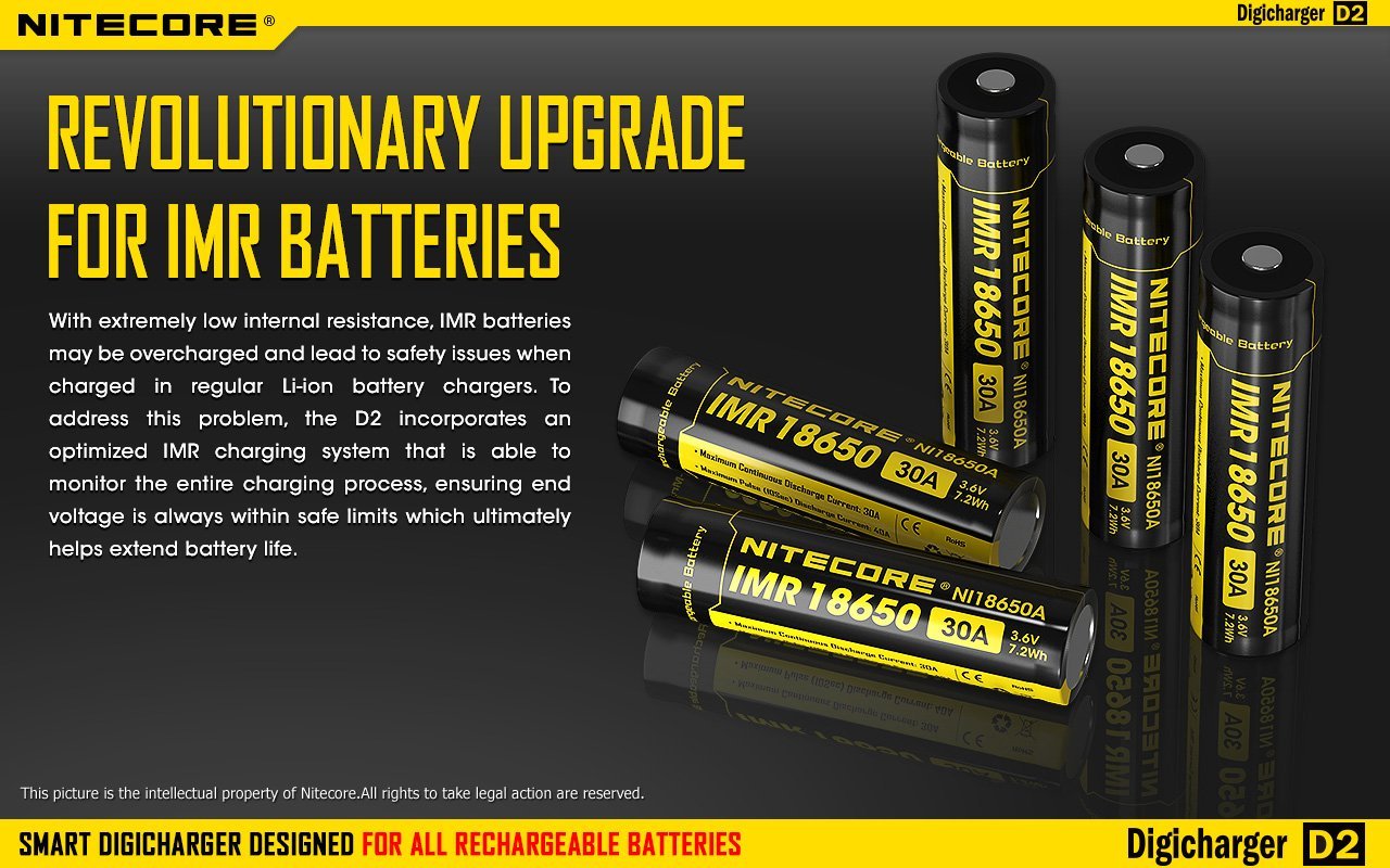 Nitecore D2 Digi Dual-Slot Universal Battery Charger