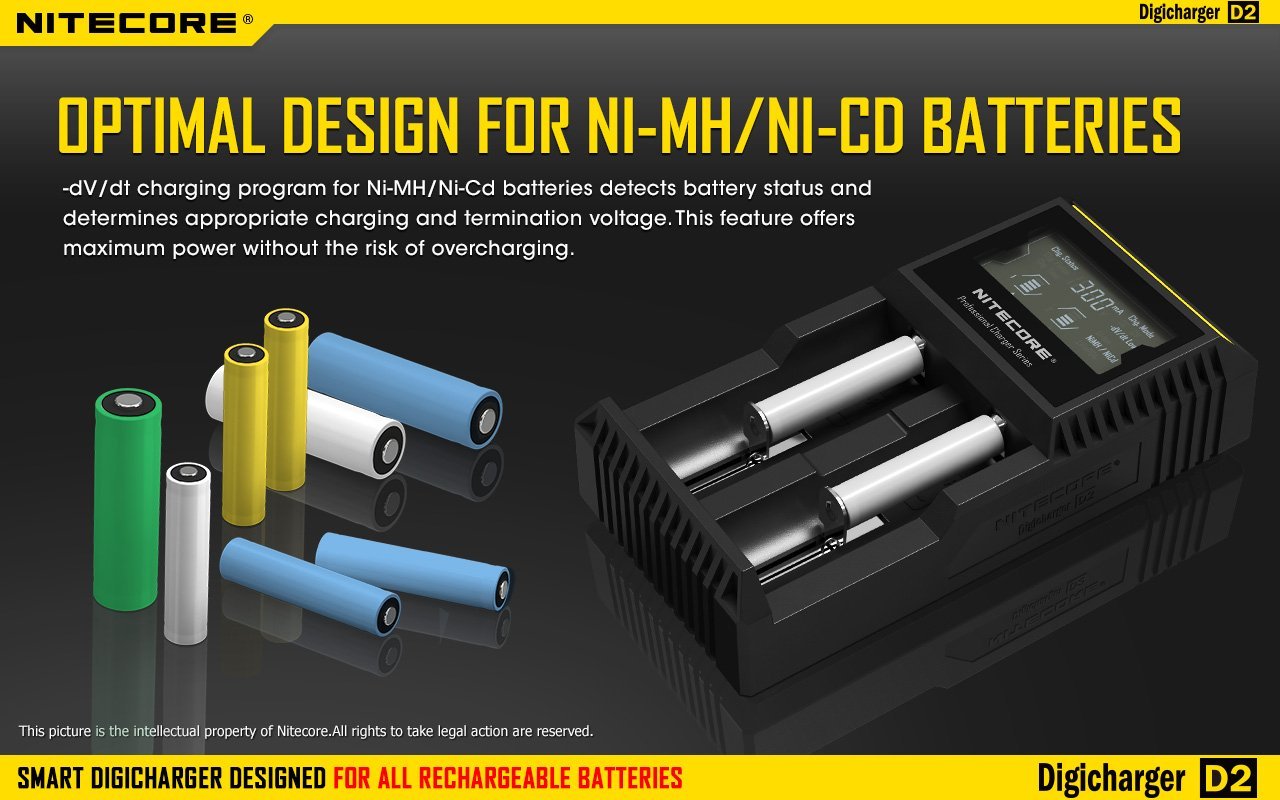 Nitecore D2 Digi Dual-Slot Universal Battery Charger