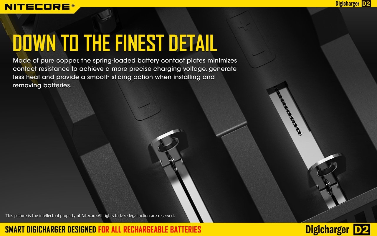 Nitecore D2 Digi Dual-Slot Universal Battery Charger