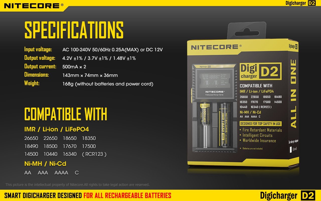 Nitecore D2 Digi Dual-Slot Universal Battery Charger