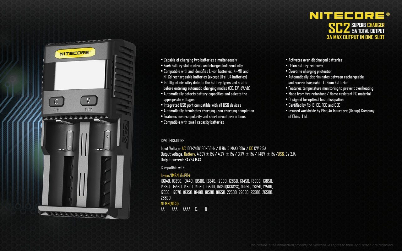 Nitecore SC2 Dual-Slot Battery Charger