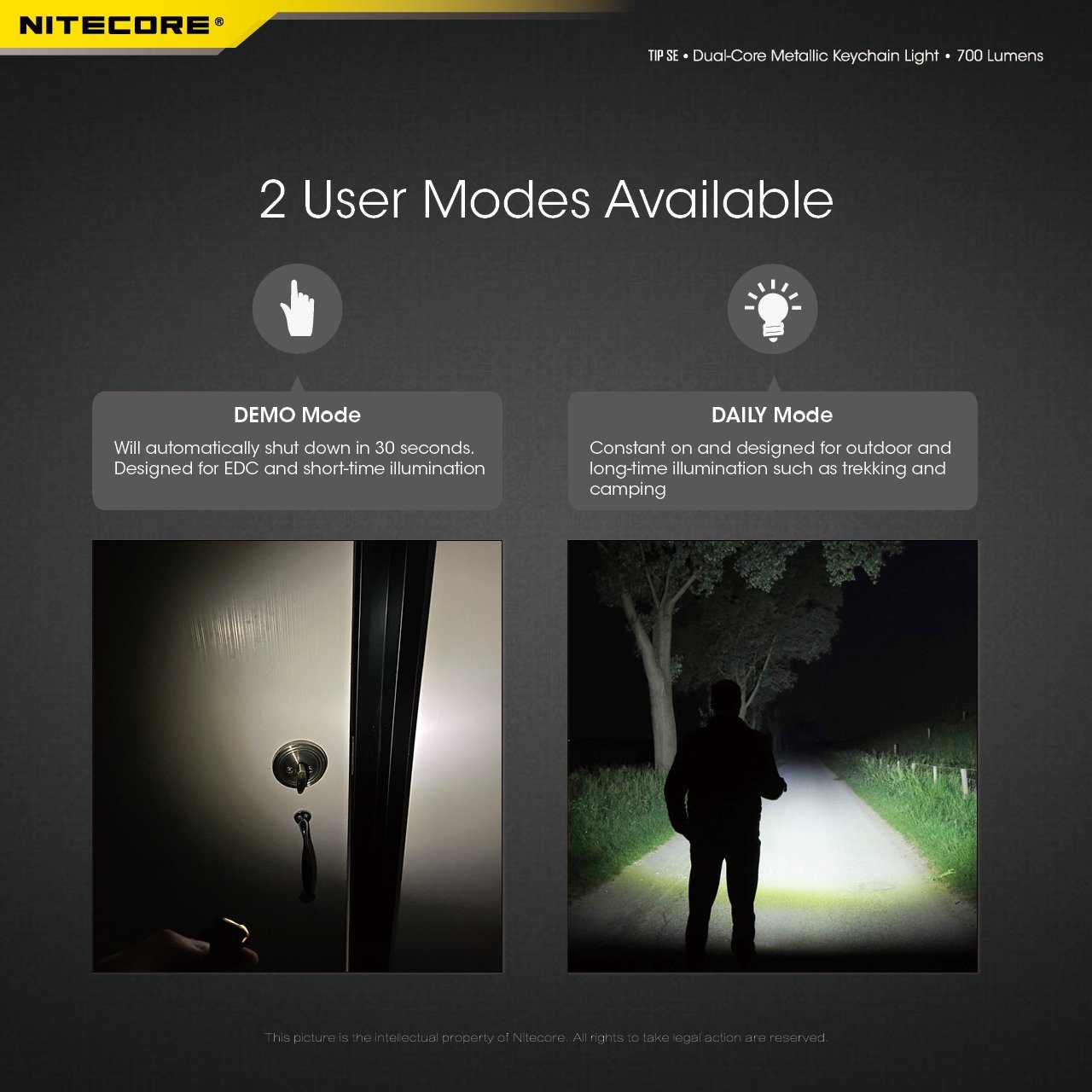 Nitecore TIP SE 700 Lumens Keychain EDC Flashlight