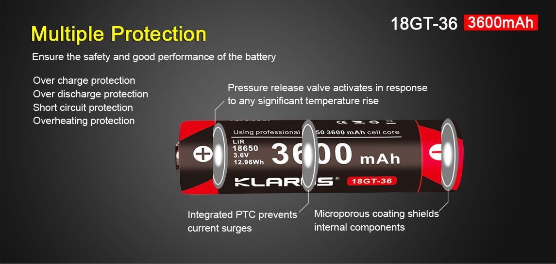Klarus 18GT-36 3600mAh 18650 Battery