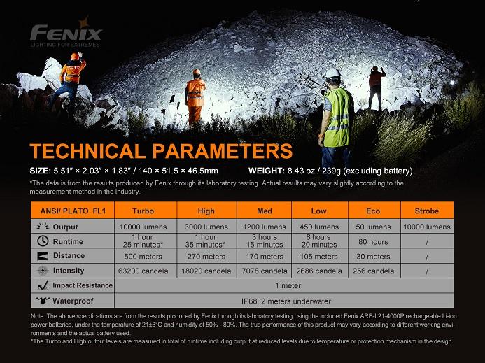 Fenix LR35R 10000 Lumen Rechargeable LED Flashlight