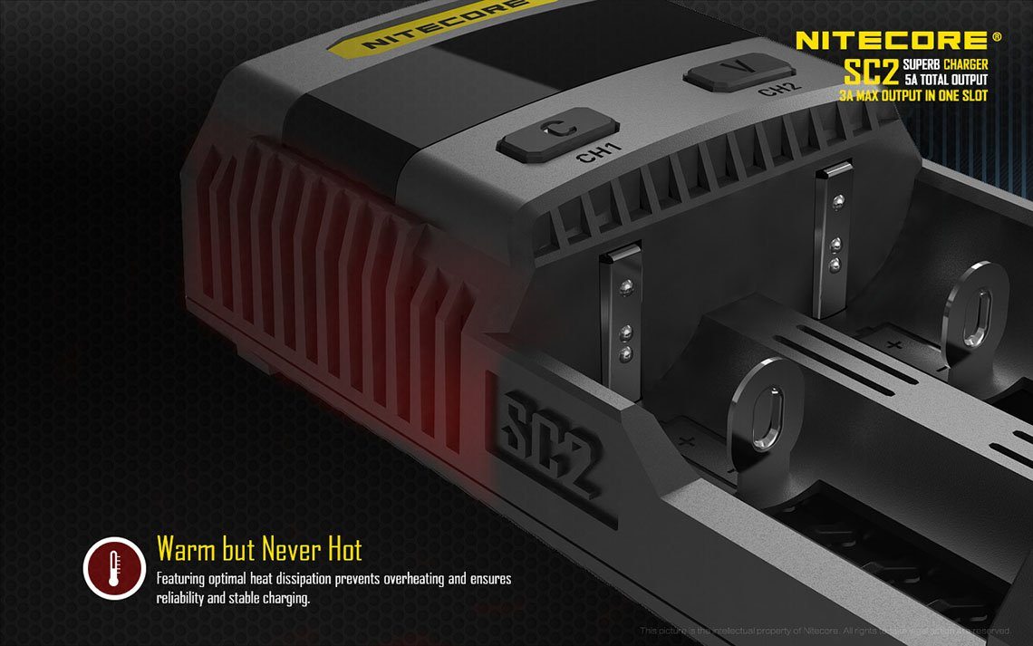 Nitecore SC2 Dual-Slot Battery Charger