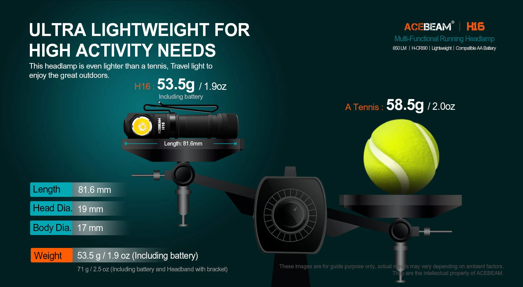 Acebeam H16 Lightweight Running/Fishing Headlamp - 650 Lumens