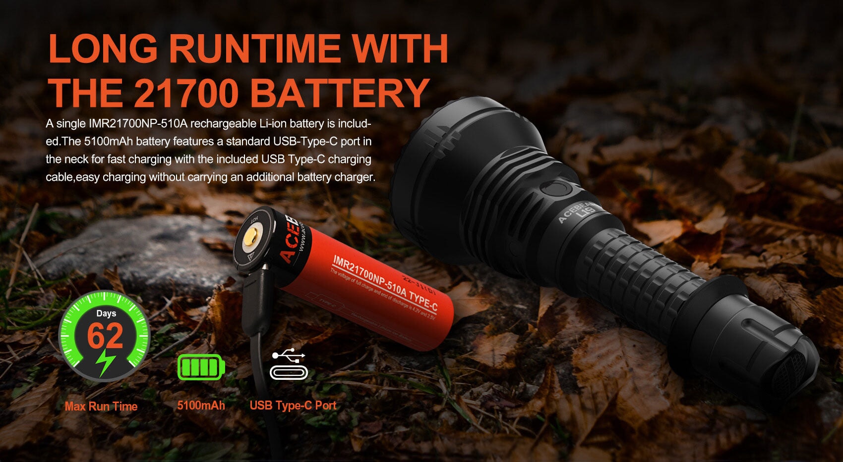 Acebeam L19 2.0 Long range tactical Flashlight