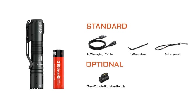 Acebeam P15 Defender Switchable EDC Tactical Flashlight