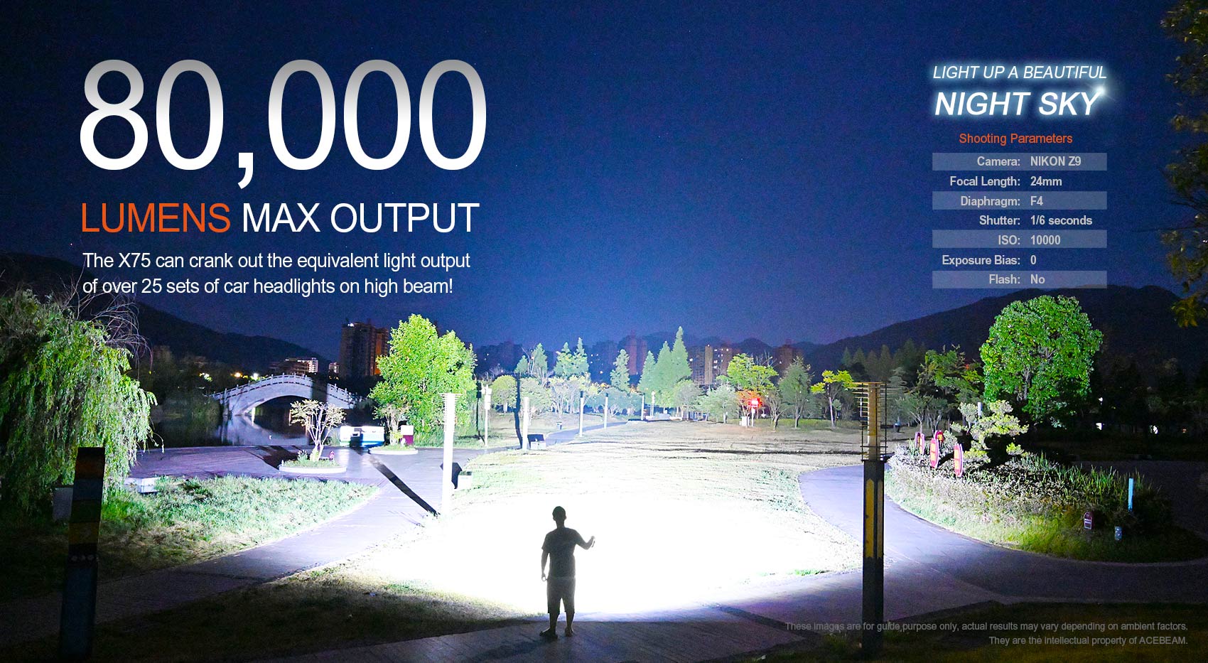 Acebeam X75 Brightest 80 000 Lumens Power Bank Flashlight
