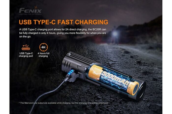 Fenix BC26R 1600 Lumens Rechargeable Bike Light
