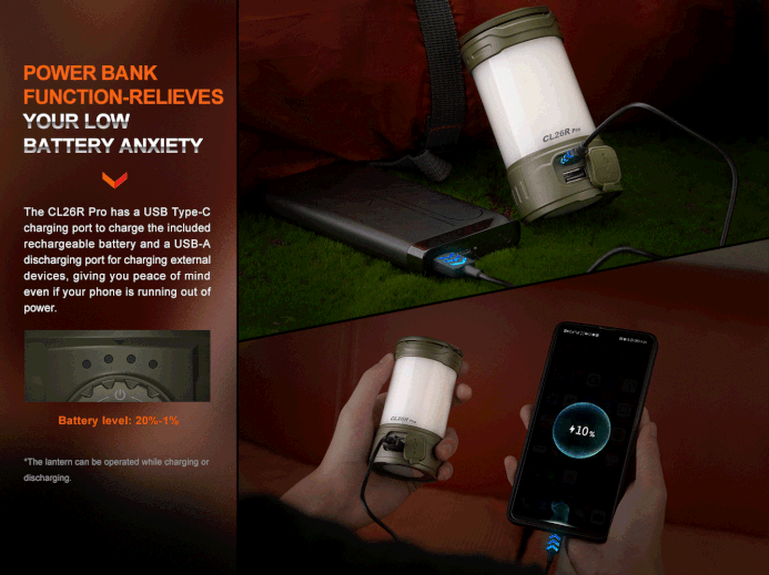 FENIX CL26R PRO Multifunctional portable camping lantern