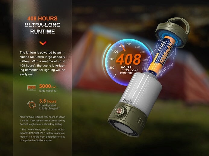 FENIX CL26R PRO Multifunctional portable camping lantern