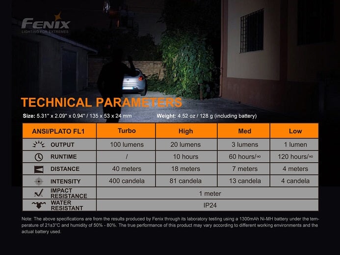 Fenix E-Star – Emergency Flashlight, Self Powered & Rechargeable