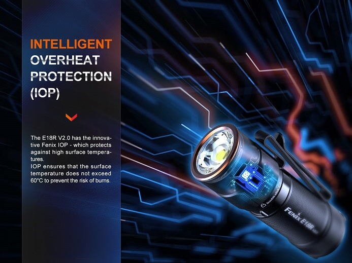 Fenix E18R V2.0 Ultra-Compact Rechargeable Flashlight