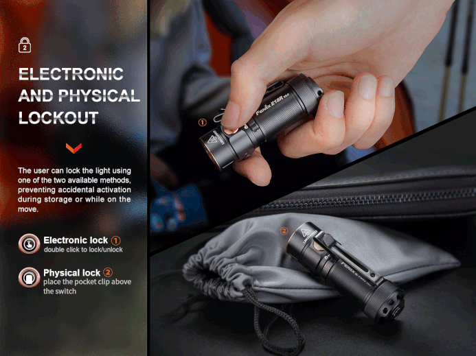 Fenix E18R V2.0 Ultra-Compact Rechargeable Flashlight