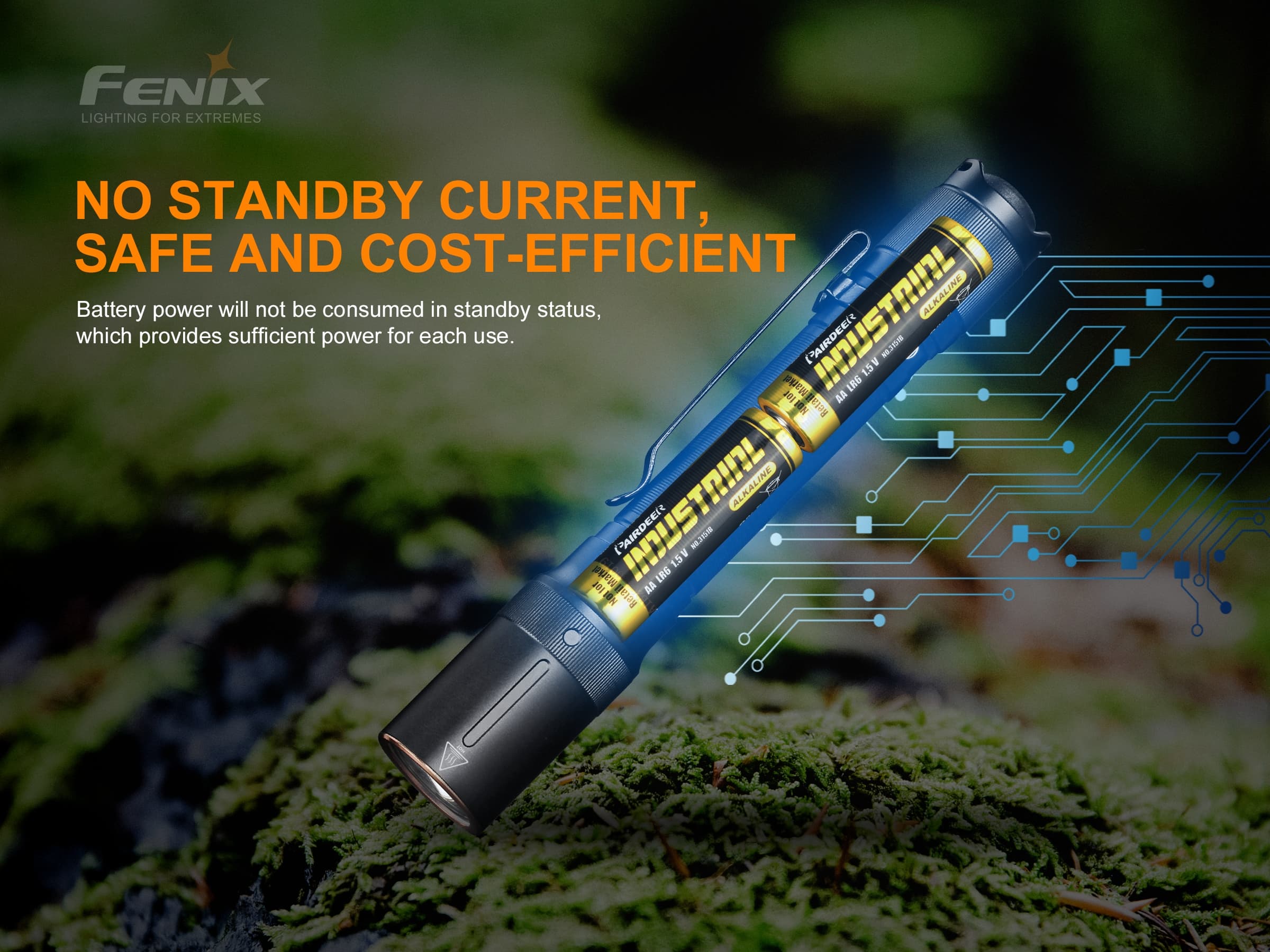 Fenix E20 v2.0 EDC AA Flashlight - 350 lumens