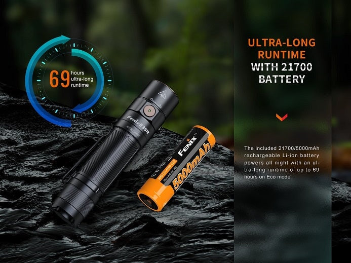 Fenix E35R Rechargeable High-Performance EDC Flashlight