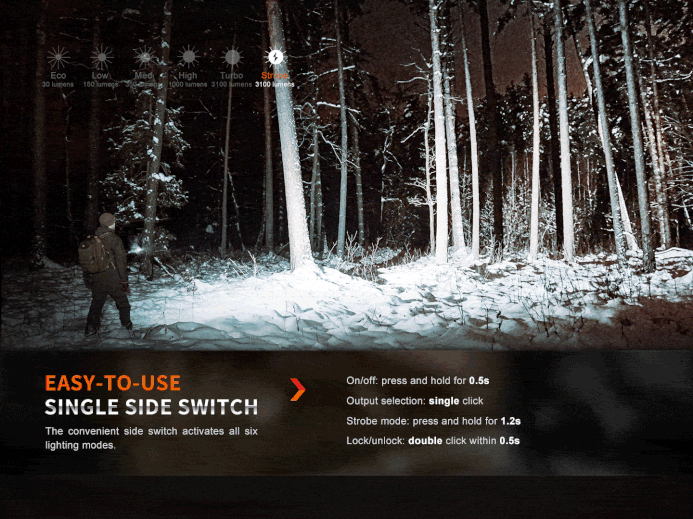 Fenix E35R Rechargeable High-Performance EDC Flashlight