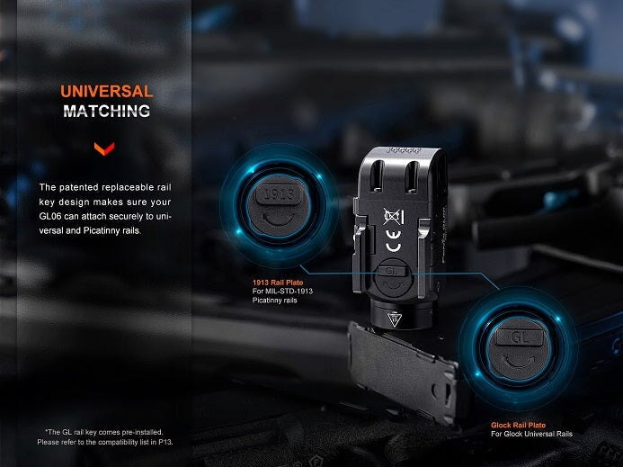 Fenix GL06-365 Compact Pistol Tactical Light