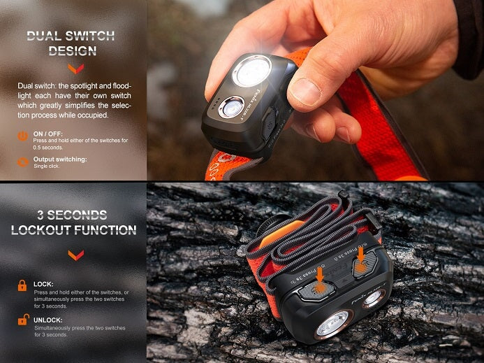 Fenix HL32R-T High-Performance Rechargeable Headlamp