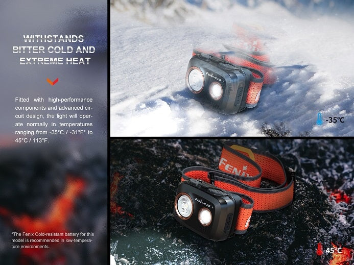 Fenix HL32R-T High-Performance Rechargeable Headlamp