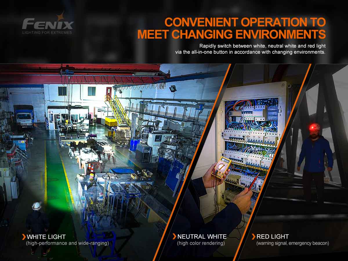 Fenix HM70R 1600 Lumens LED Headlamp