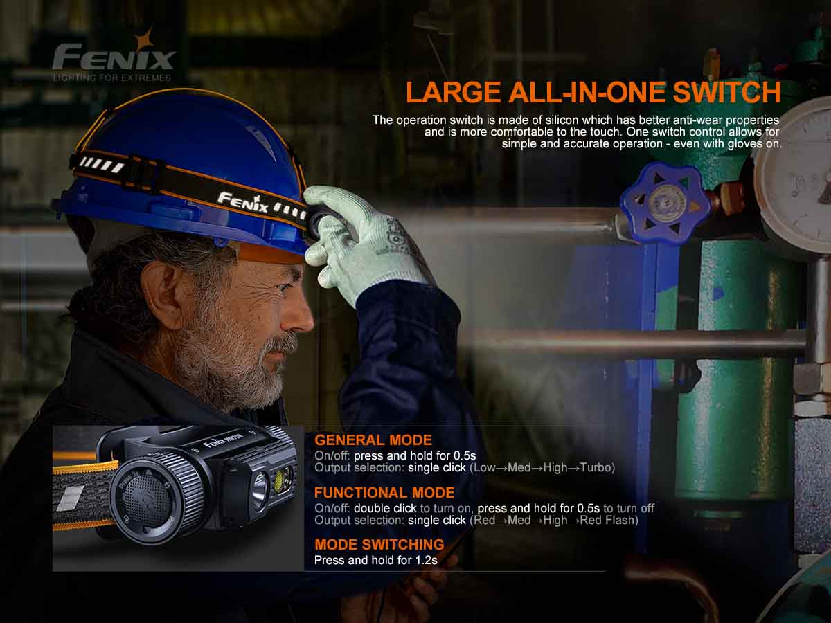 Fenix HM70R 1600 Lumens LED Headlamp